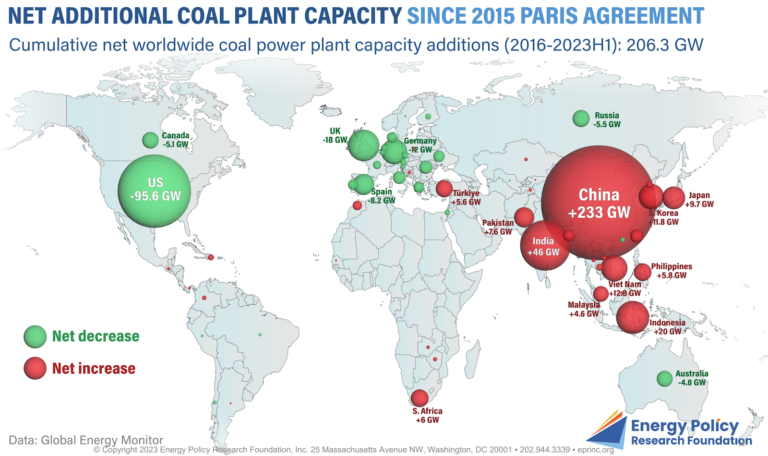 map of additional coal plant activity